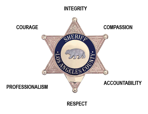 Core Values Around the Sheriff Star
