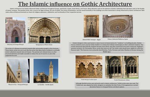 The Islamic Architecture Info