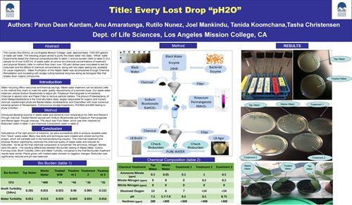 Poster Biotech Every Lost Ph20